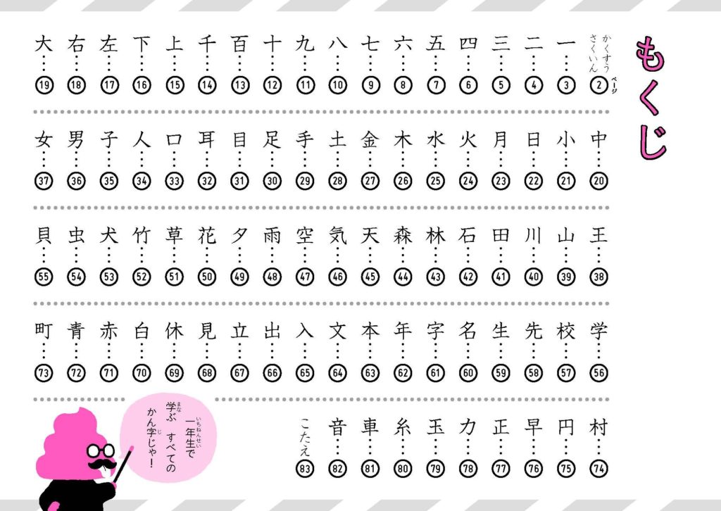 日本一楽しい漢字ドリル うんこかん字ドリル もくじ