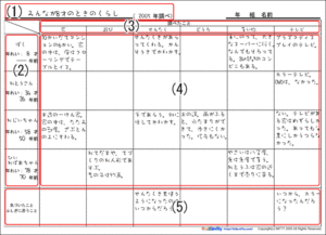 家庭学習に効果的な小学生の無料プリント15選をまとめてみた