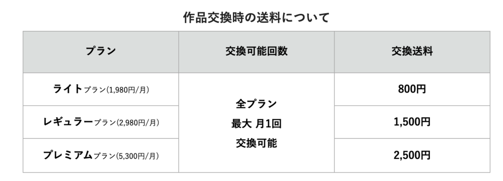 Casie_料金表