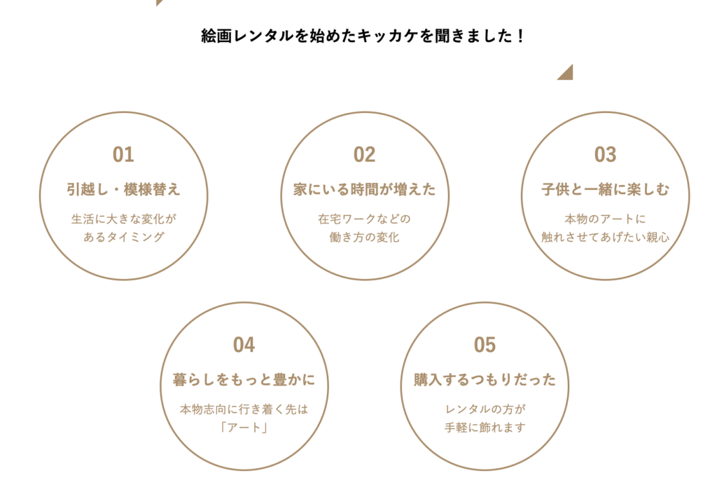 Casie_おすすめ