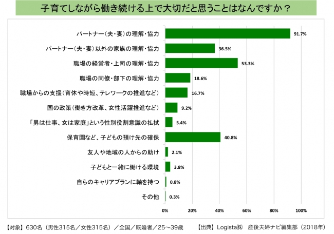 家庭円満の秘訣って何 仕事や子供への影響や効果的な風水 神社まで紹介