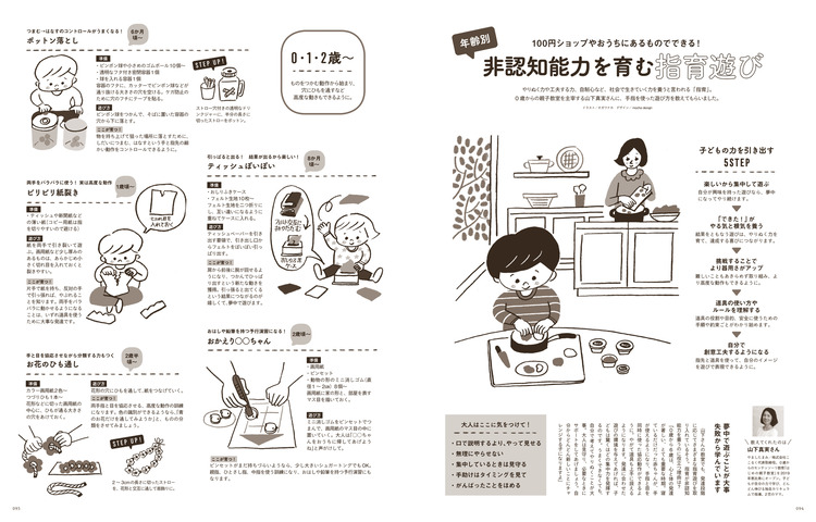 Kodomoe_指育遊び